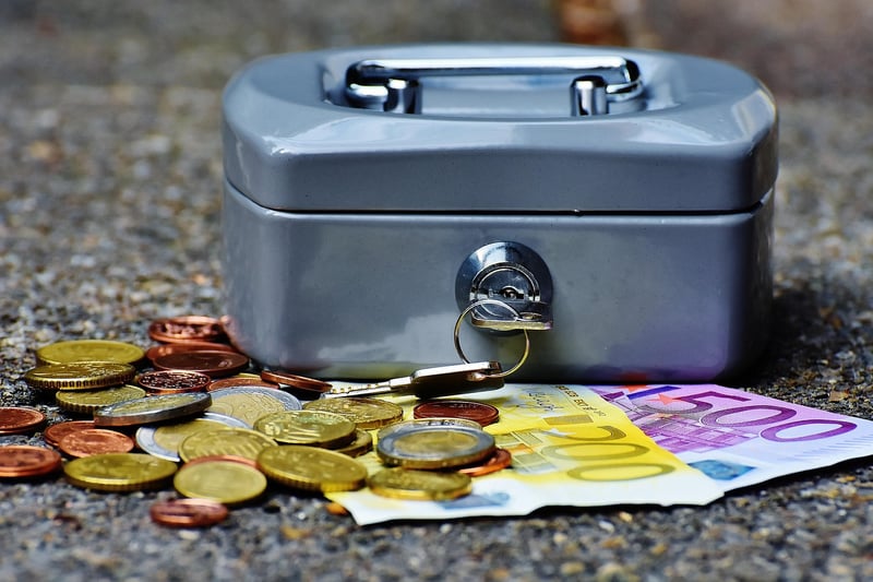 Financial Knowledge